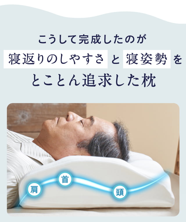 公式】健眠枕（けんみんまくら）|松平健の睡眠の悩みを受けて、美容